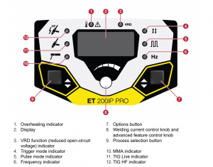 ROGUE ET 200iP PRO PANEL